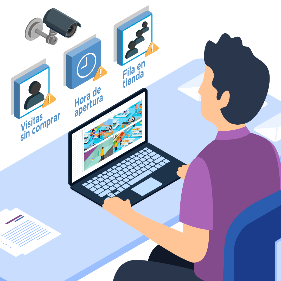 Automatizacion integral con IoT e IA